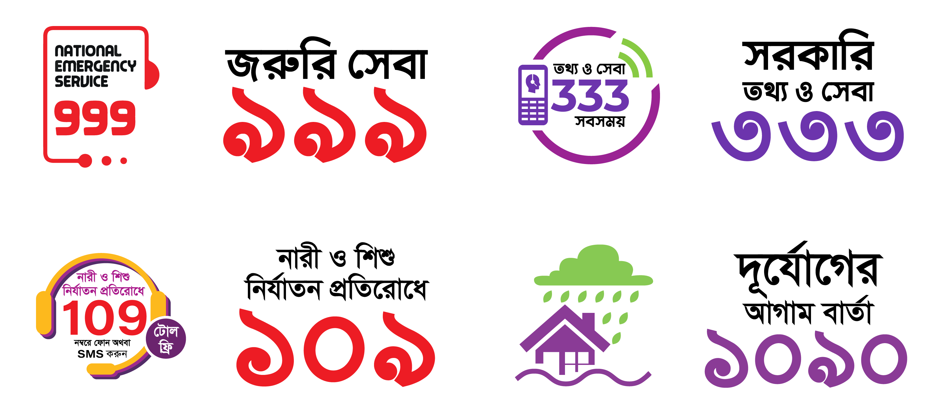 Emergency phone numbers